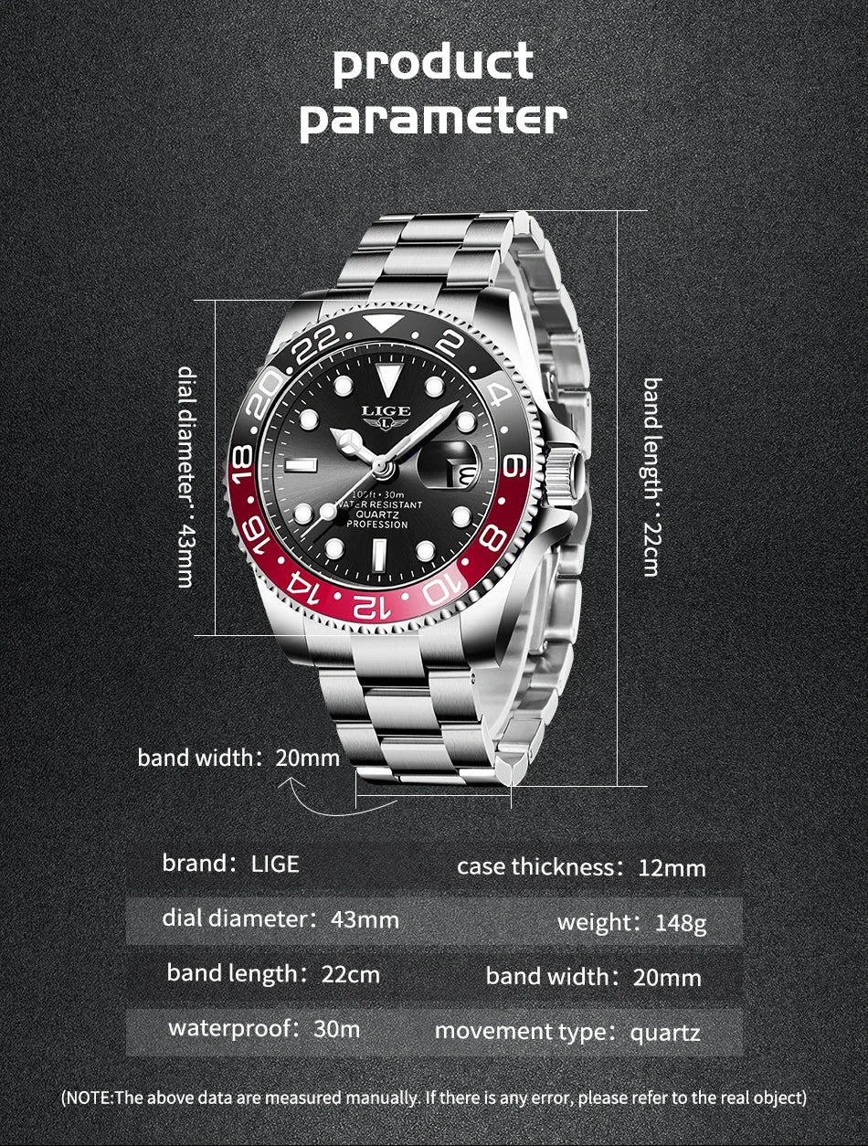The Ascendant - Luminous Business Watch